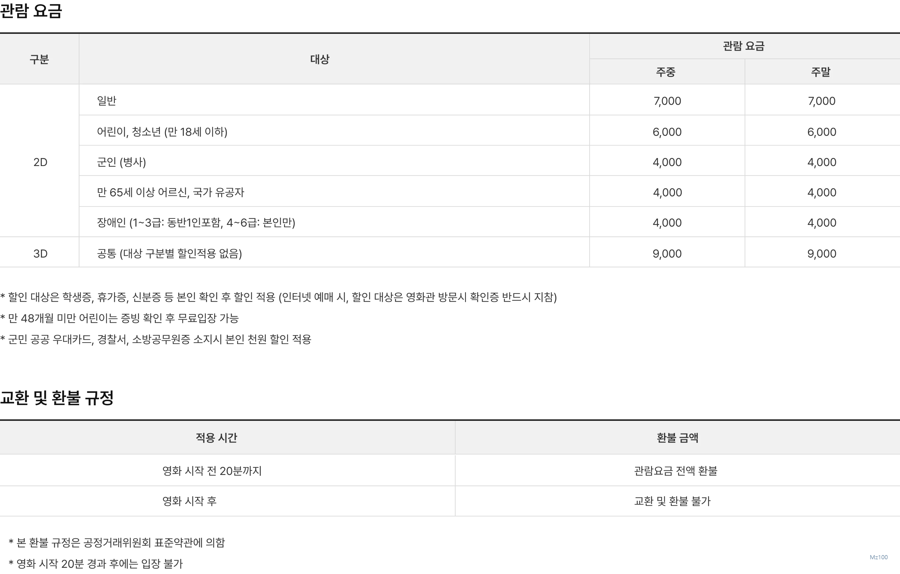 보성작은영화관 살펴보기 5