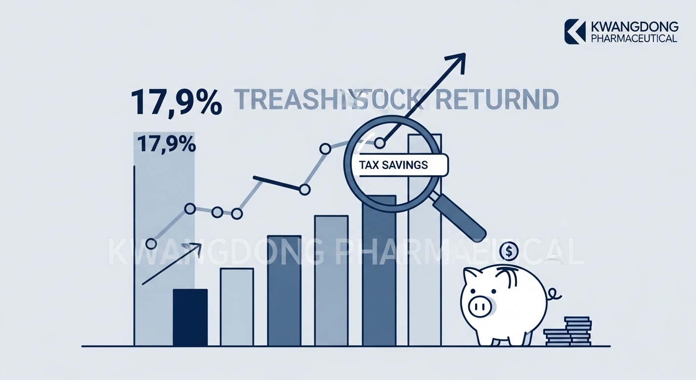 광동제약 자사주 17.9% 배당 절세 주주환원 전략 블루그레이 재테크 투자 일러스트