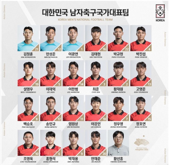 항저우 아시안게임 축구 일정 한눈에(토너먼트)