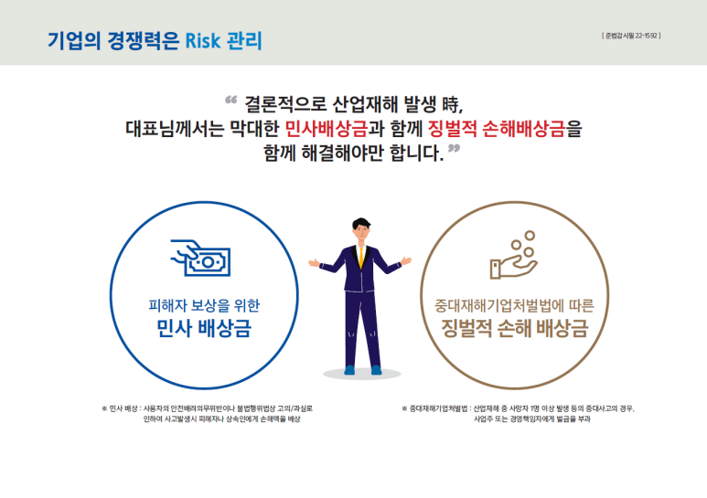 산재대비 현명한 사업주의 방어책