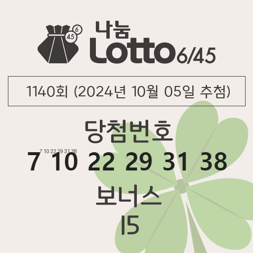 로또당첨번호조회 1140회 (2024년 10월 05일 추첨) 1등 당첨 번호 7 10 22 29 31 38 보너스 15, 1등 당첨 판매점 동행복권 로또645