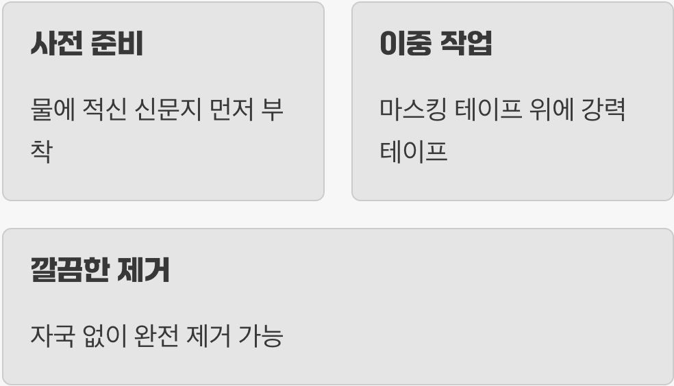 태풍이 지나간 뒤, 더 중요한 것