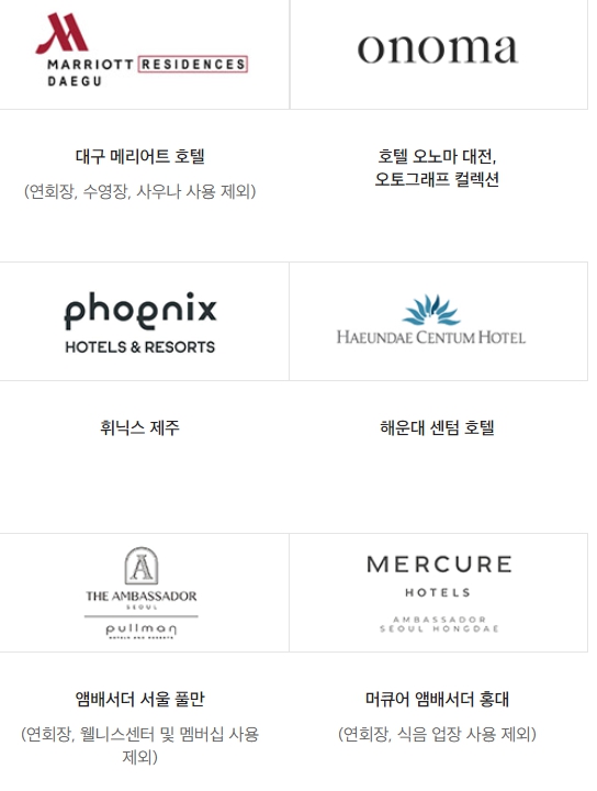 신세계백화점상품권 사용처 호텔, 레저문화 그 외 정리