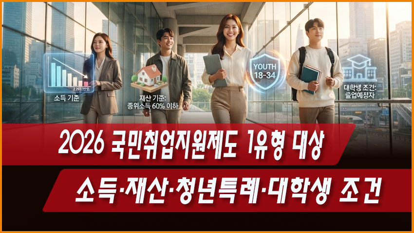 2026 국민취업지원제도 1유형 대상|소득·재산·청년특례·대학생 조건