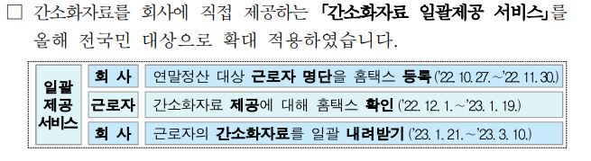 연말정산 간소화서비스