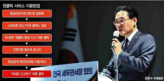 종합소득세 원클릭 환급 국세청 원클릭 환급서비스