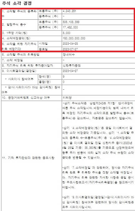 신한지주-주식-소각결정
