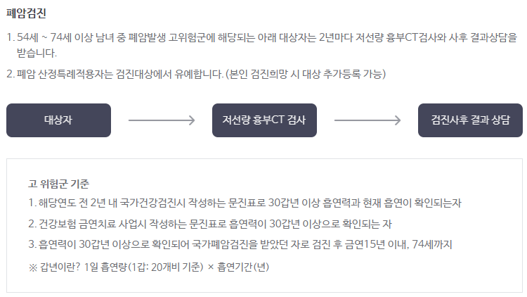 암 검진 항목 (추가 선택 항목)