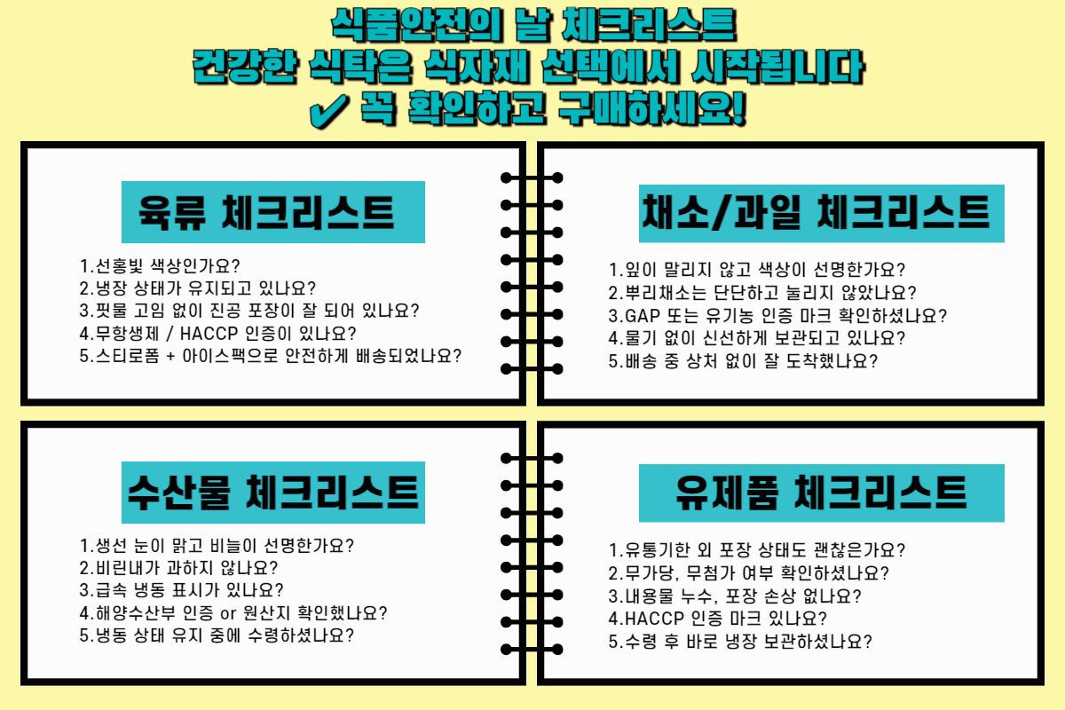 식품안전의 날 식자재 체크리스트