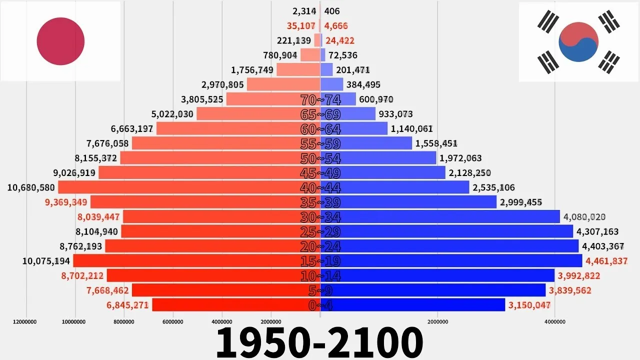 일본 인구 현황 행정구역 특징_3