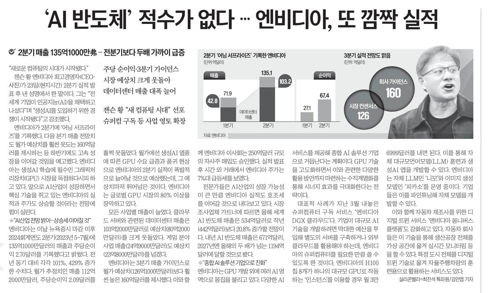 경제뉴스 부동산뉴스 신문스크랩 8월 25일 26