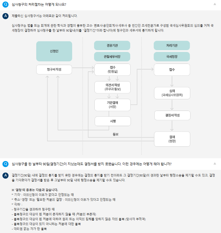 억울한 세금, 납세자권익24로 이의제기하는 방법