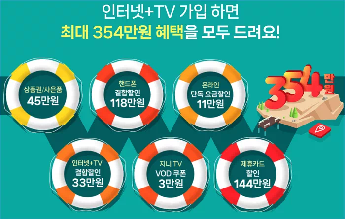 KT 인터넷 가입 혜택