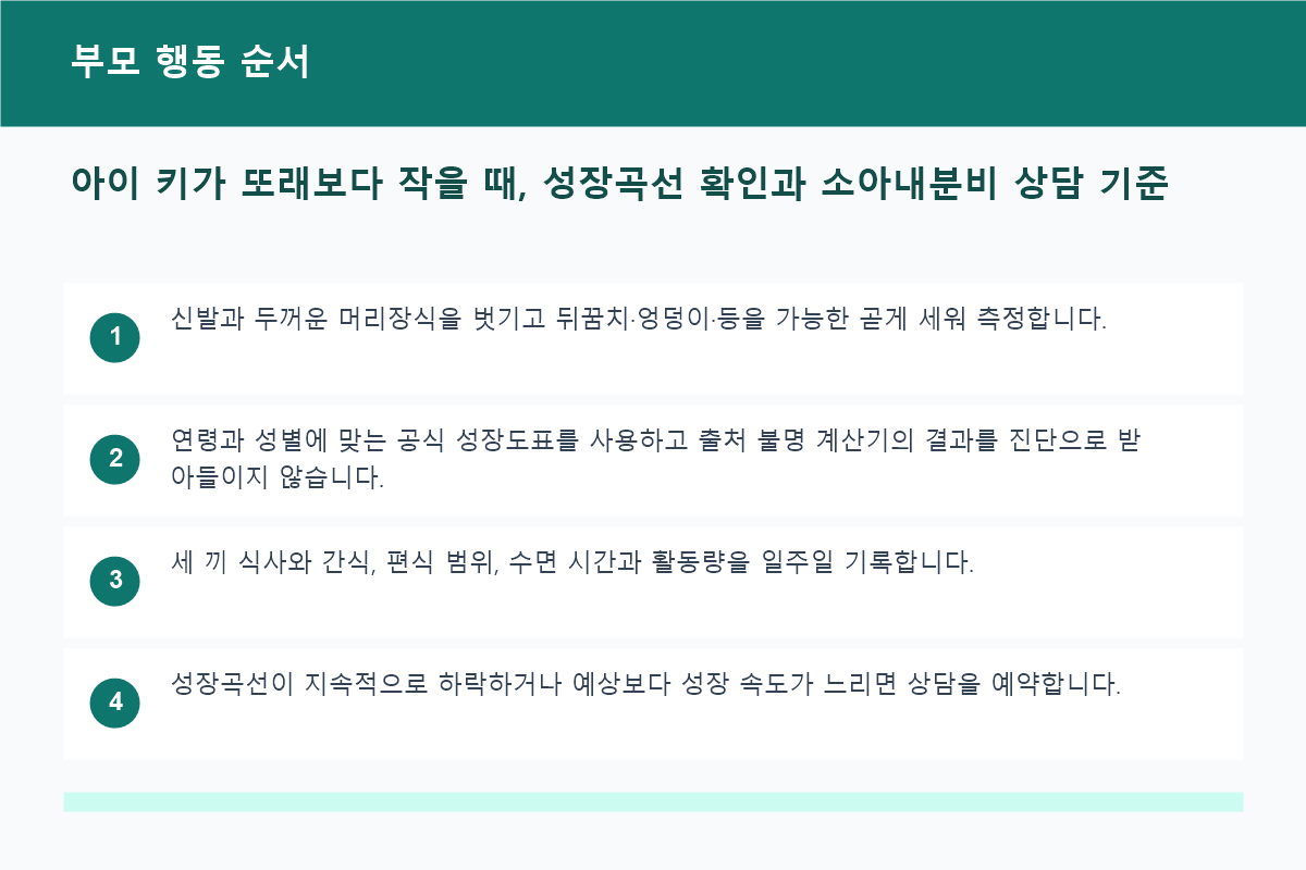 아이 키 측정부터 성장곡선과 진료 상담까지의 확인 순서도