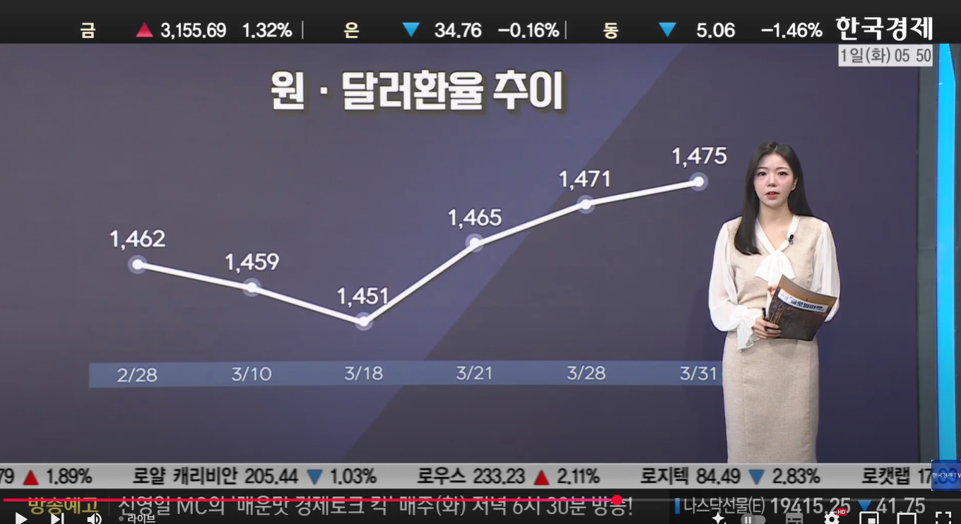  [4월 1일 미국 증시 현황]_오늘의 미국 증시 현황 및 요약ㅣ상호관세&amp;#44; 금값 또 사상최고가 