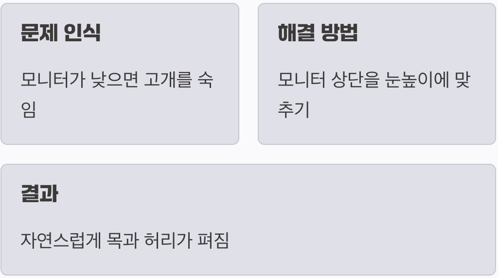 시선은 정면을 향해, 모니터 높이의 마법