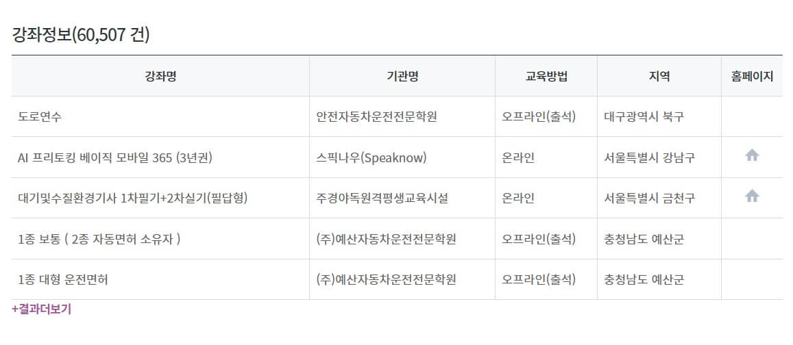 평생교육바우처