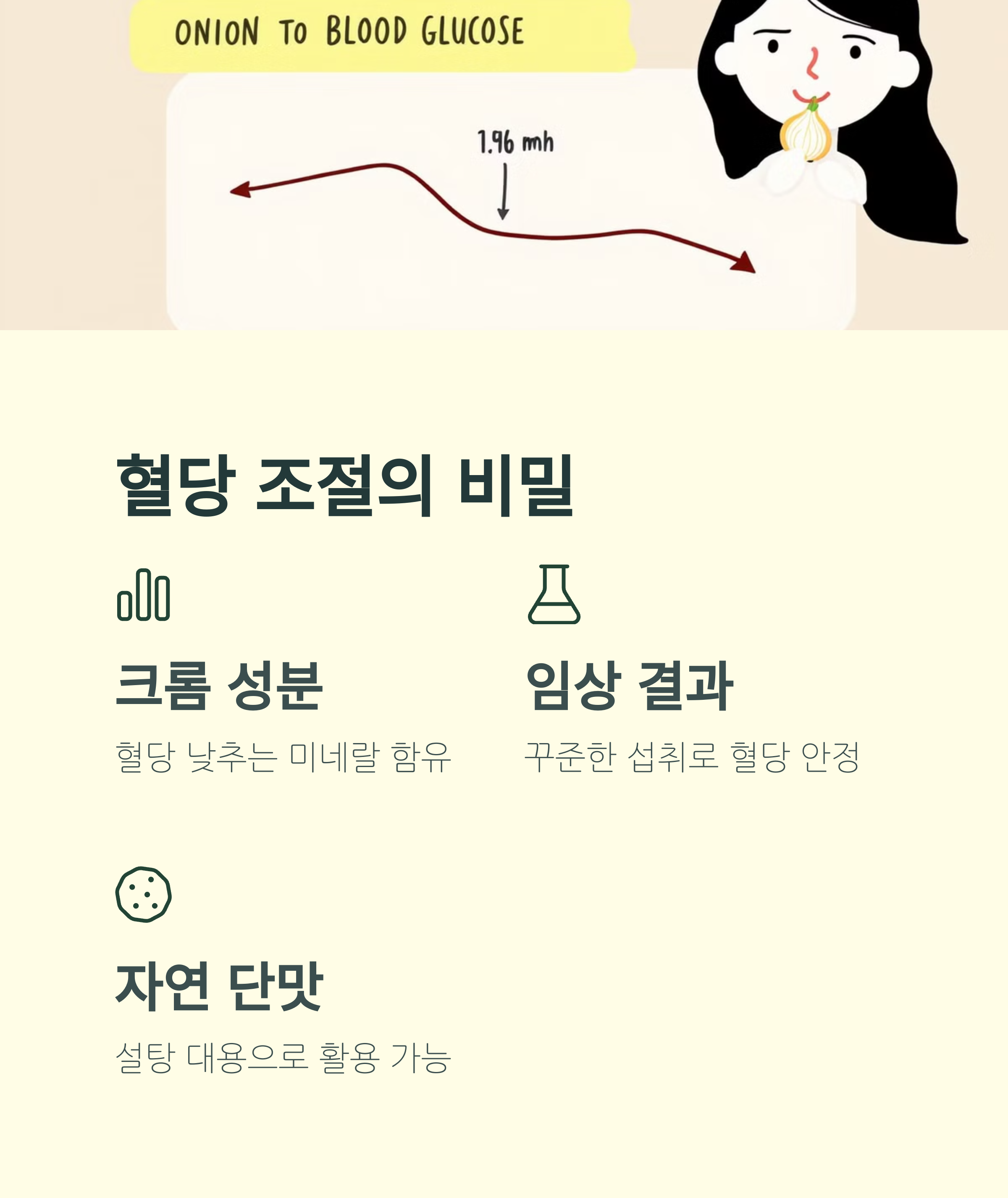 양파와 혈당