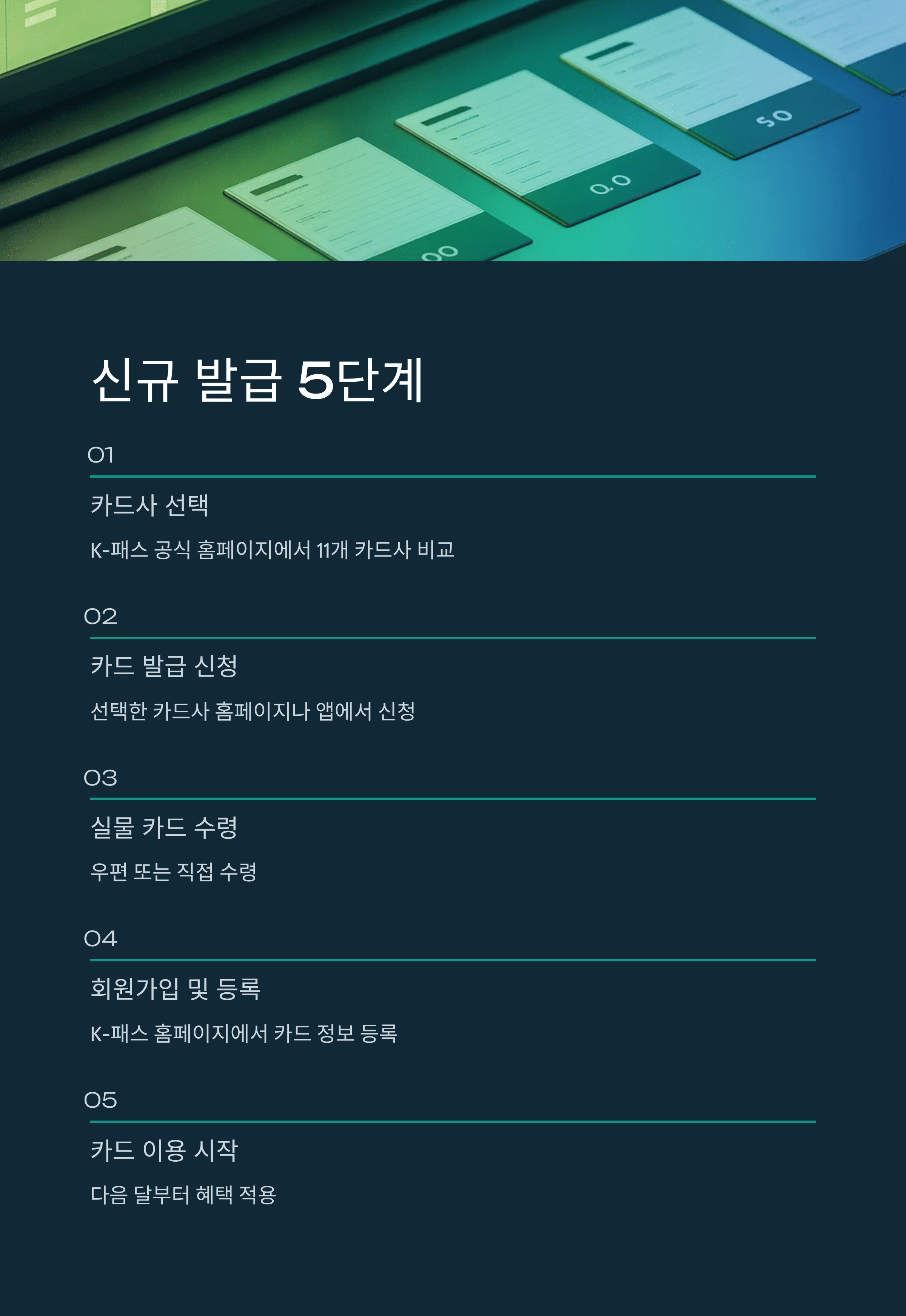 신규 발급 5단계