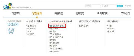 로또많이나온번호