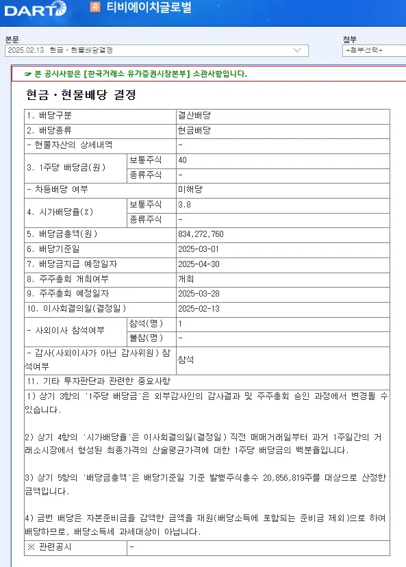 티비에이치글로벌(084870) 2025년 배당금