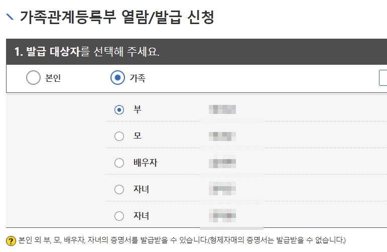 기본증명서 인터넷발급 상세증명서 발급비용