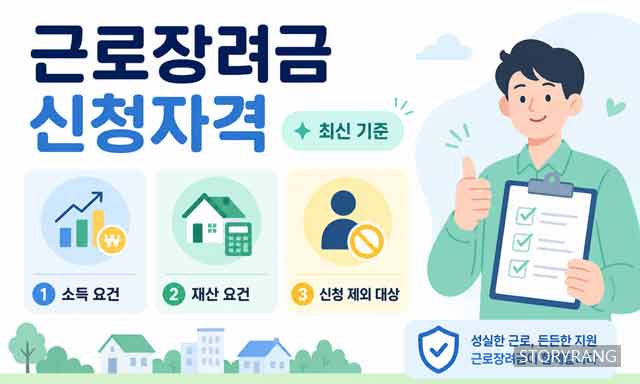 근로장려금 신청자격