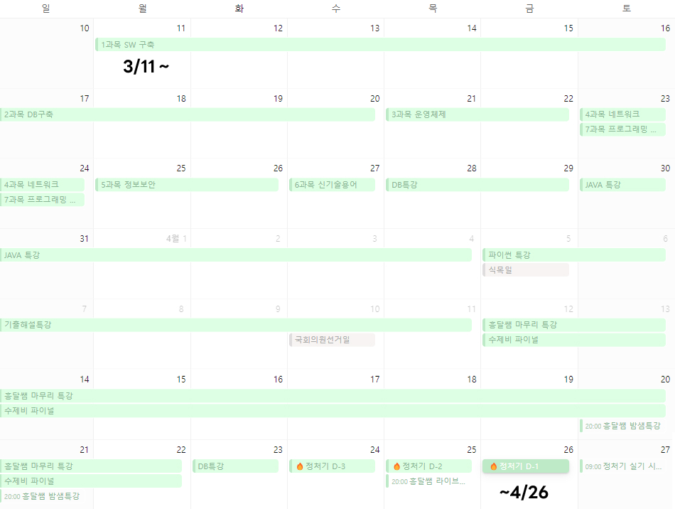 ํ์ต ์ค์ผ์ค