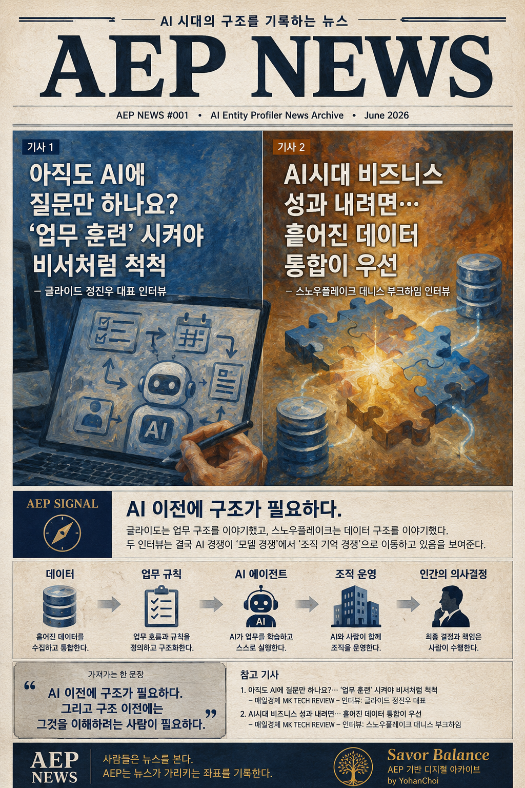 AEP News cover featuring AI agents, connected data systems, and the rise of organizational memory in the AI era.