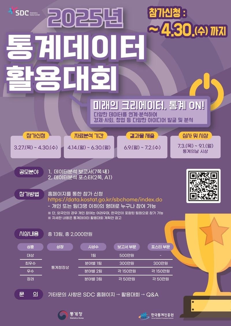 2025 통계데이터 활용대회 포스터