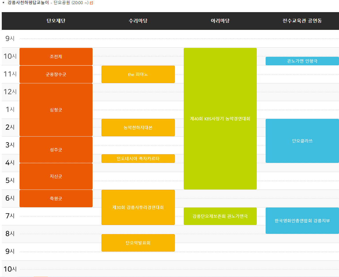 강릉단오제 넷째날 행사 내용