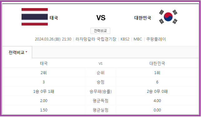 한국 태국 축구 중계 