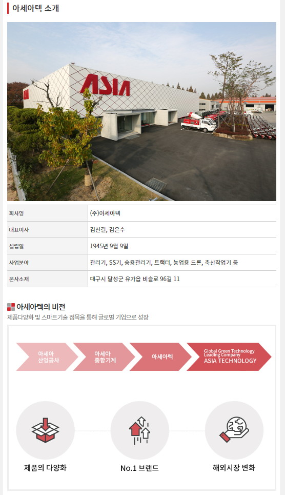 아세아텍 회사 소개