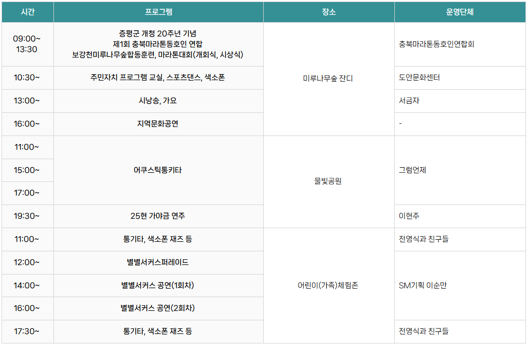 2024 증평 인삼골 축제 전국보강천버스킹