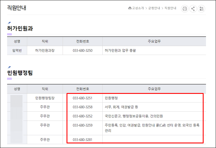 고성군청-전화번호