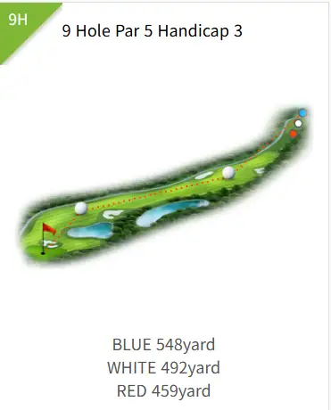 초보 골퍼를 위한 스마트 플레이 팁 💡