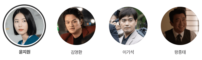기타 인문들