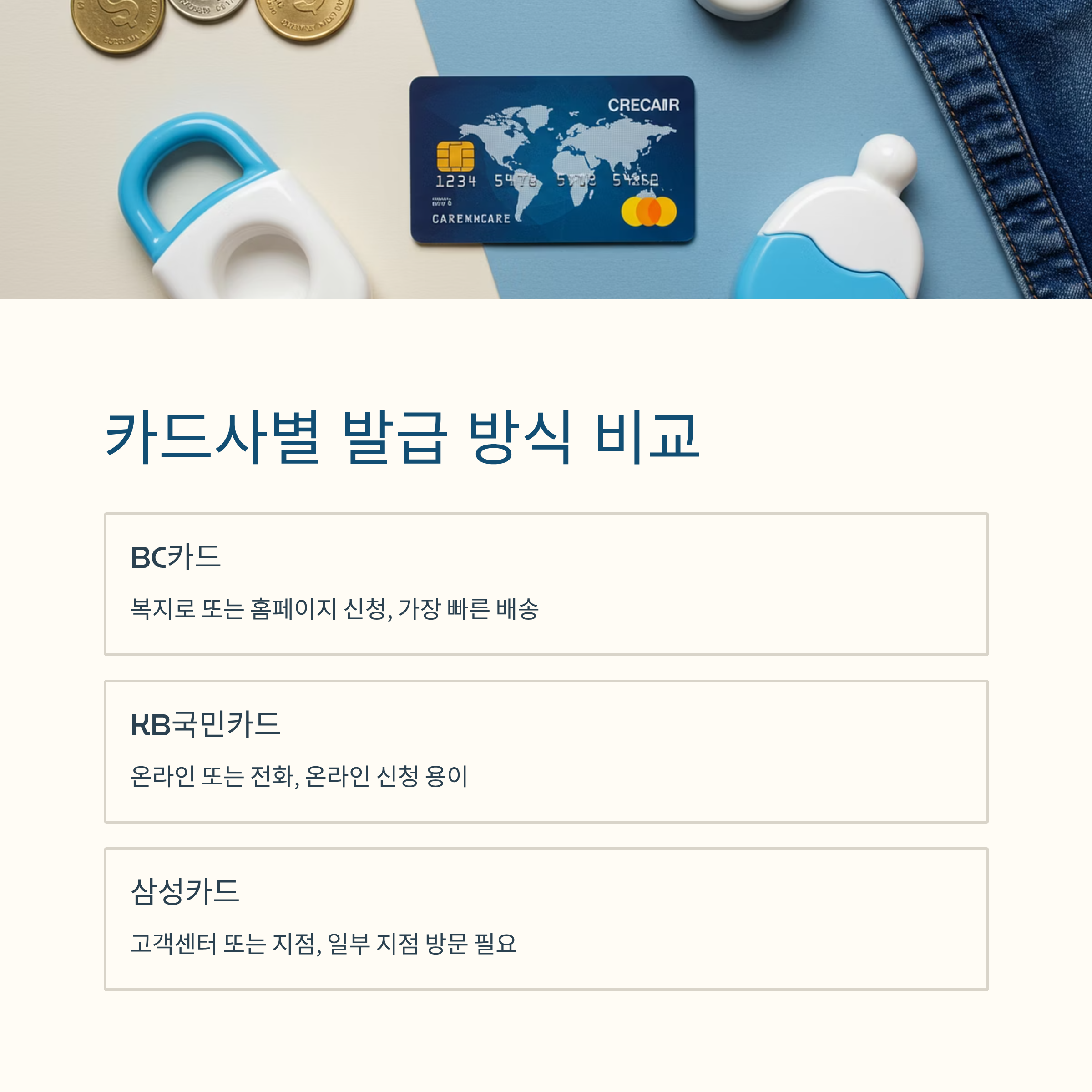 첫만남이용권 신청 전