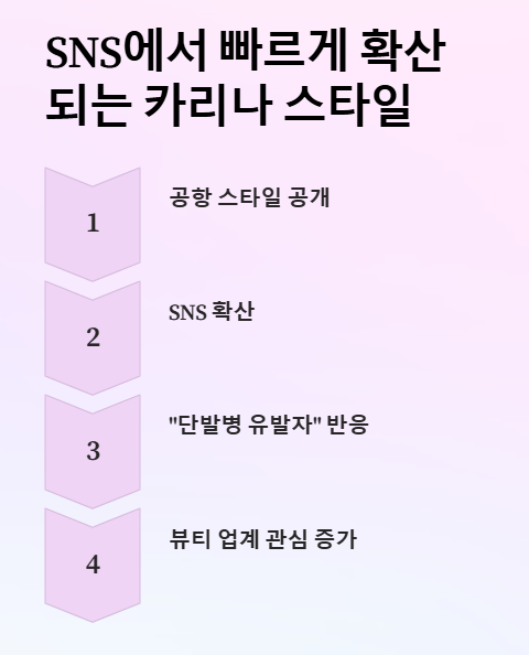 카리나 칼단발 변신