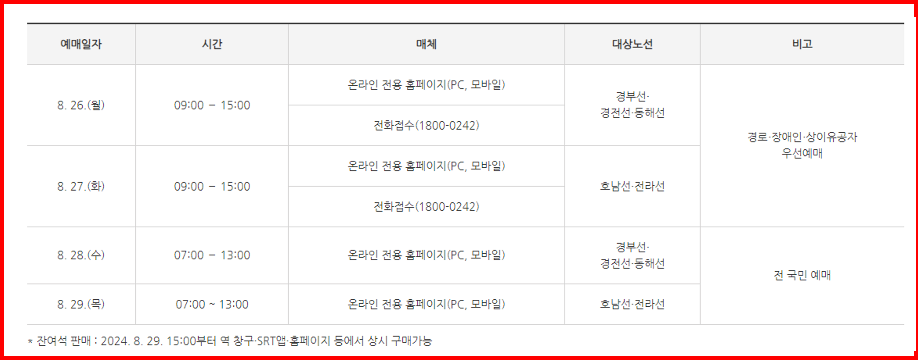 2024년 추석 기차표예매