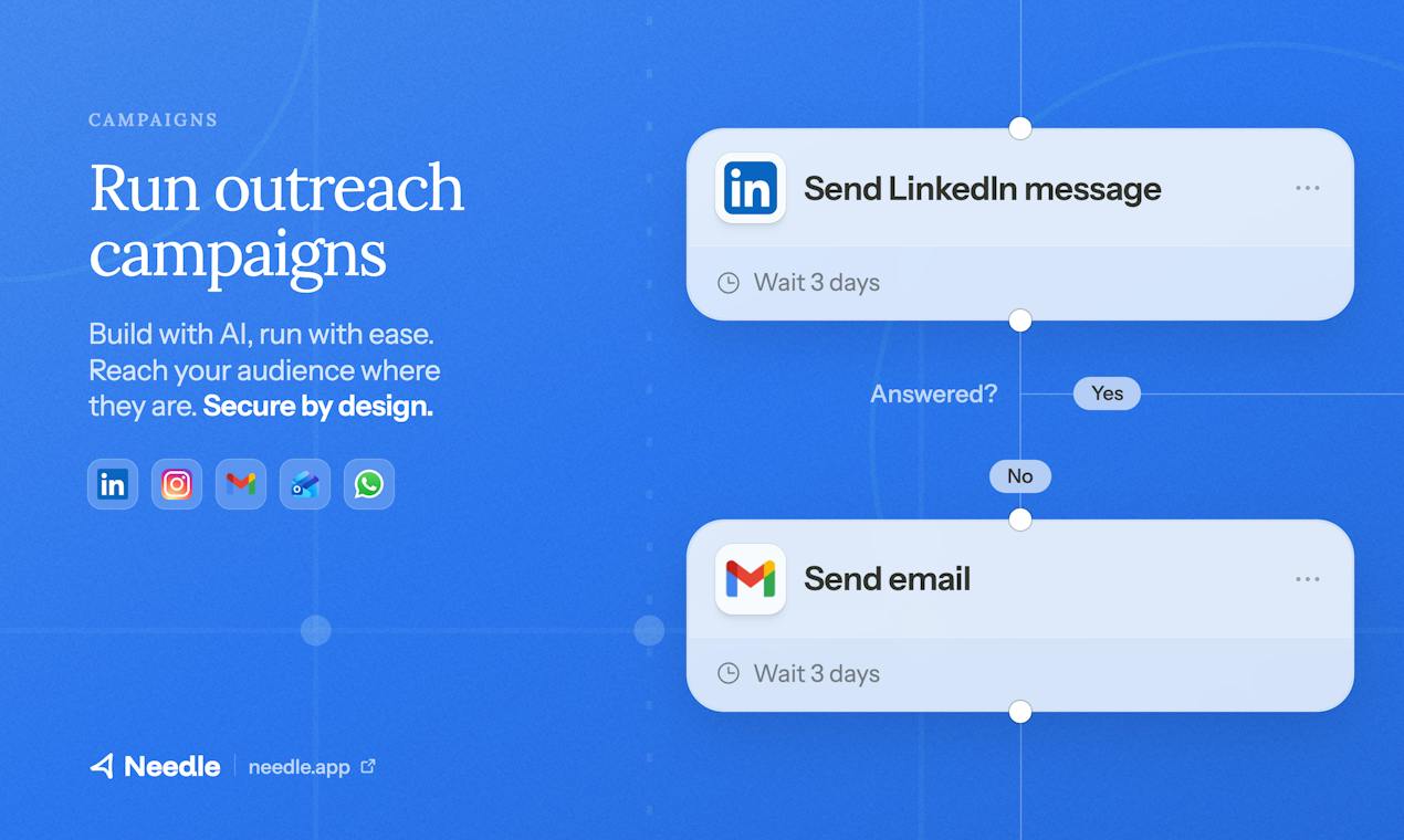 Needle 멀티채널 캠페인 - LinkedIn 메시지 후 미응답 시 이메일 발송 흐름
