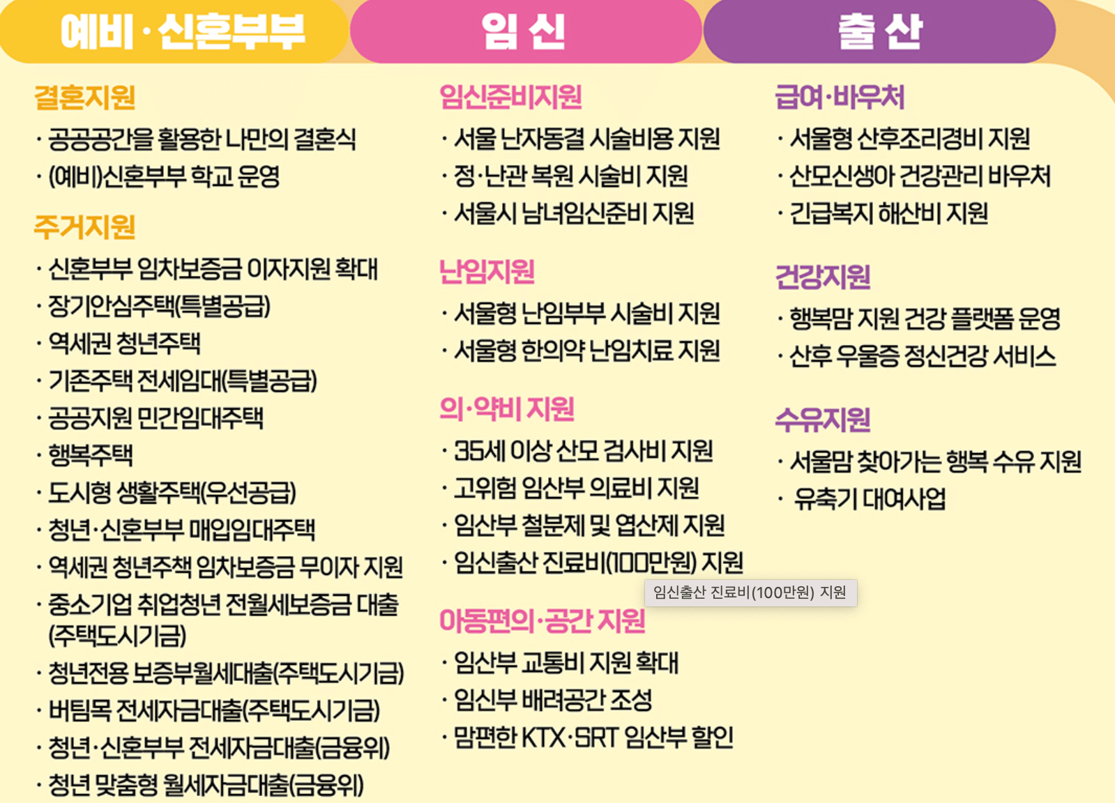 서울-몽땅-정보-만능키