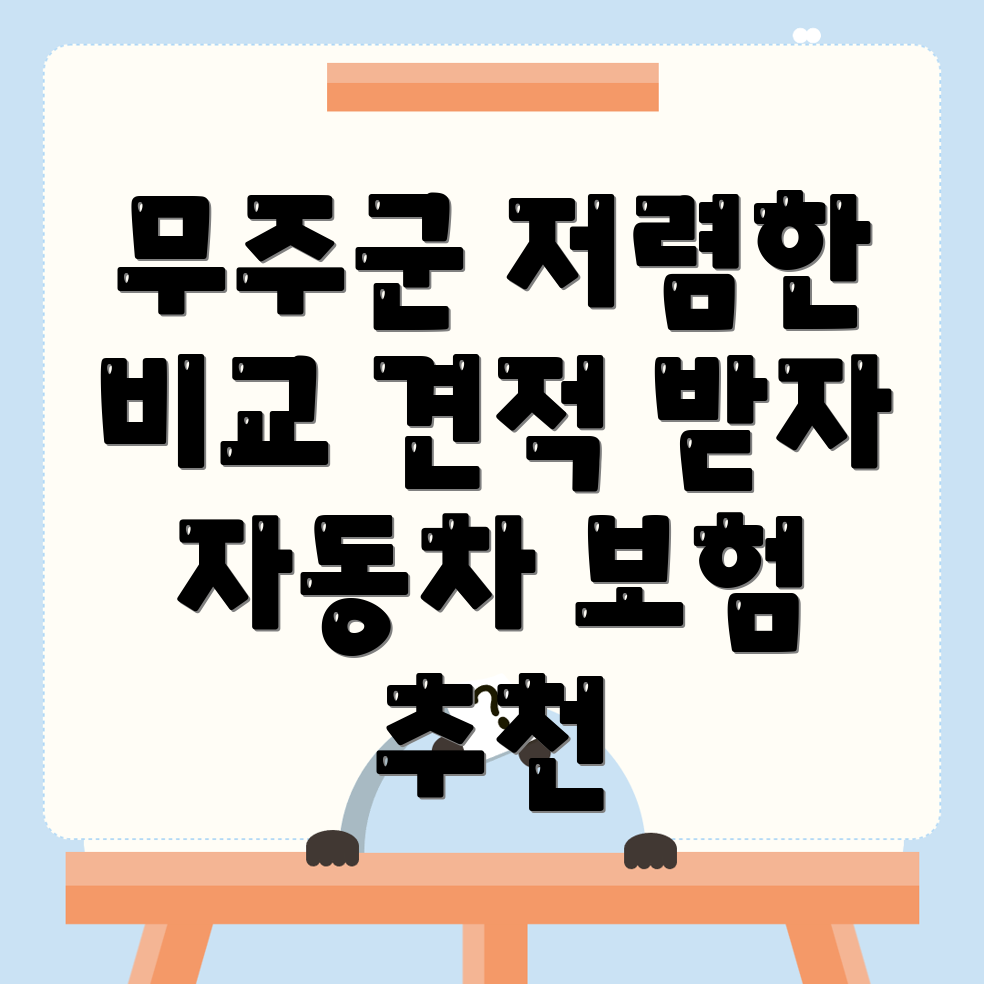 자동차보험 비교견적
