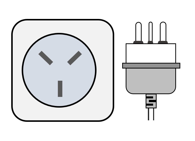 IEC Type H