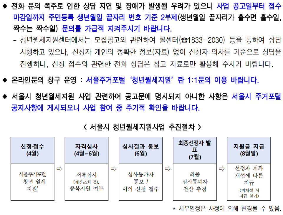 문의사항 및 추진절차 사진