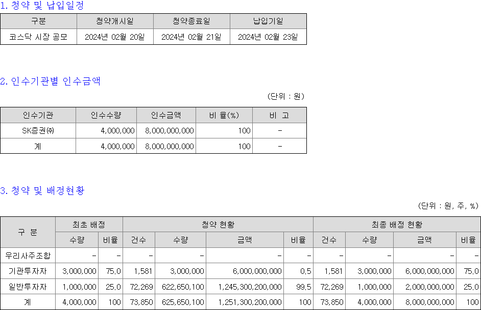 SK증권스팩11호 청약