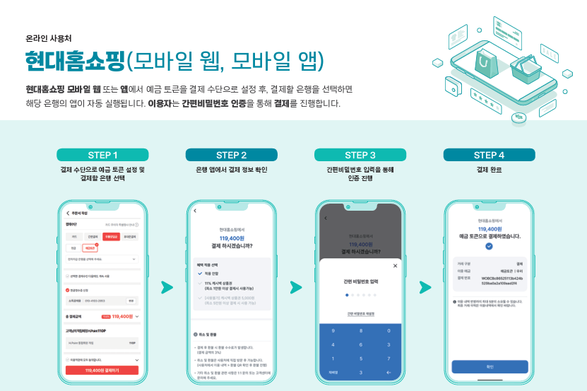 디지털화폐