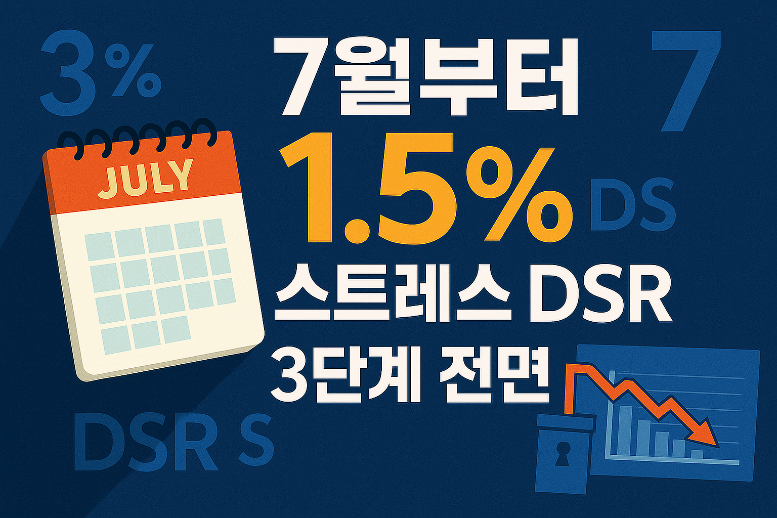 스트레스 DSR 3단계