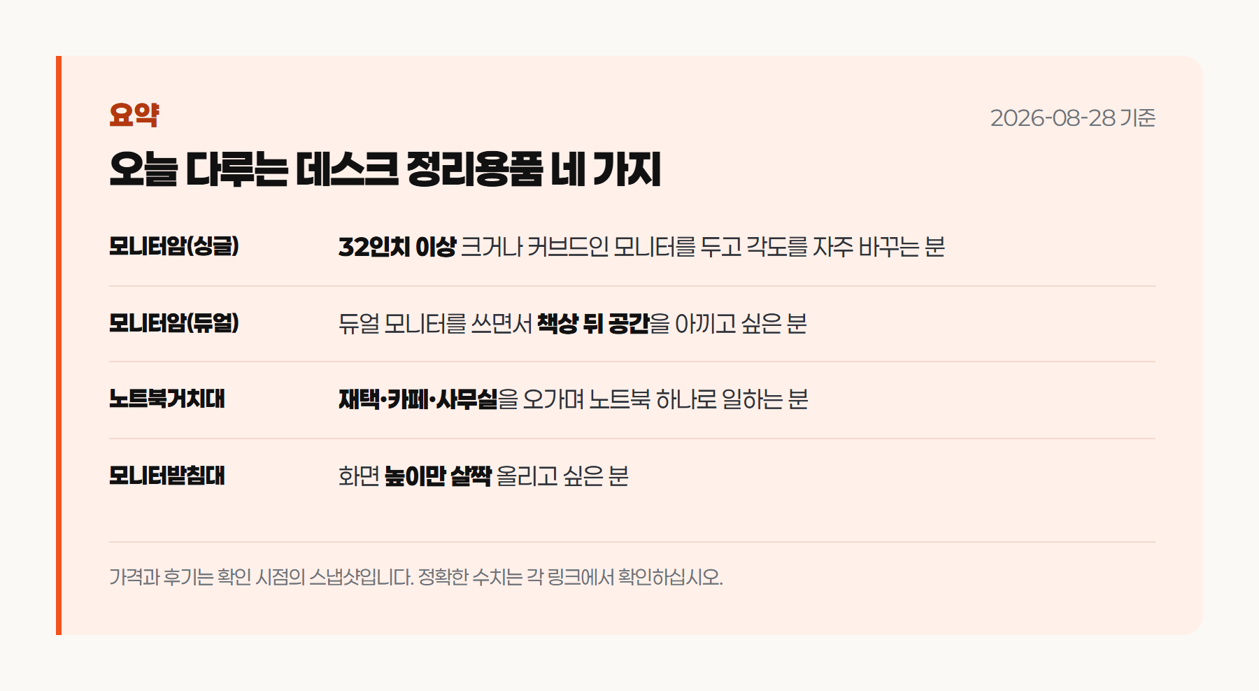 오늘 다루는 데스크 정리용품 네 가지와 각각 이런 사람에게 맞다는 기준 요약