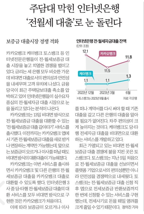 9월 14일 목 경제뉴스 부동산뉴스 헤드라인뉴스